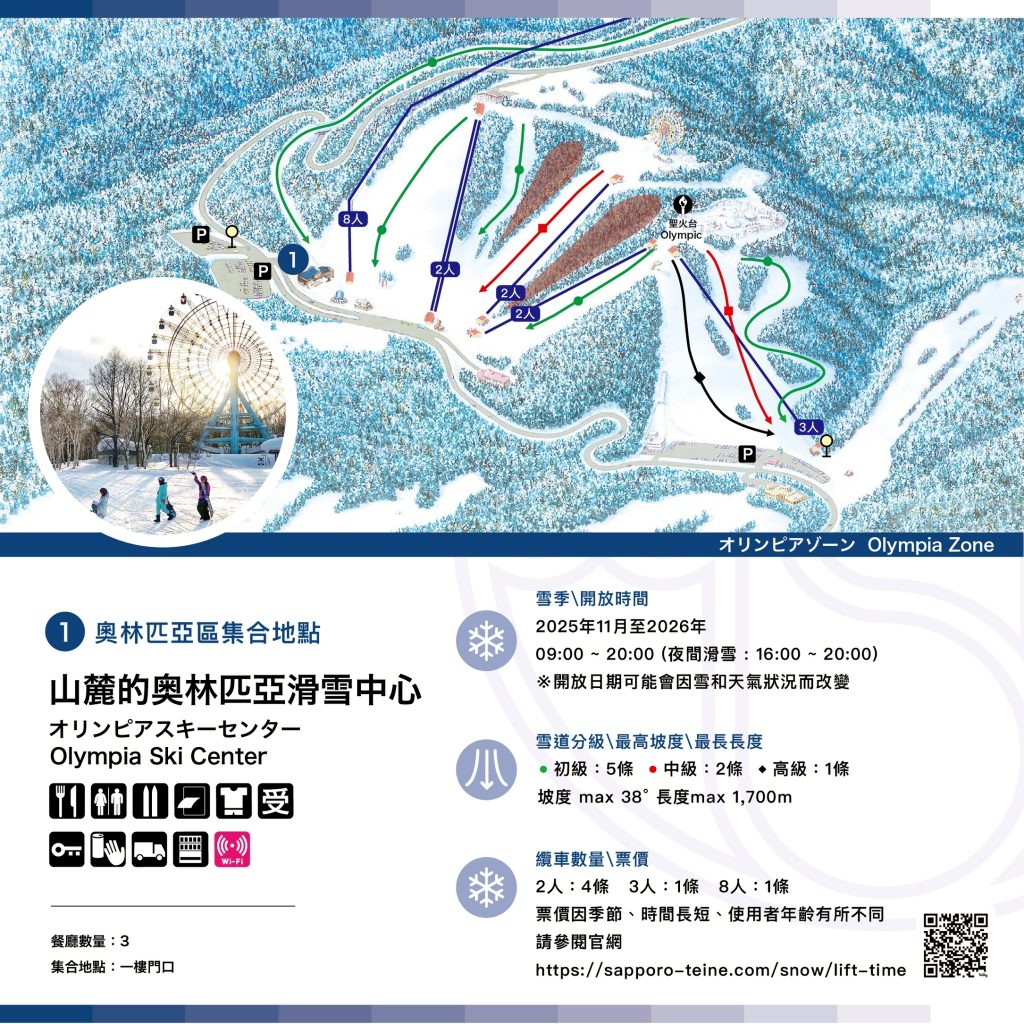 line album 手稻雪場介紹 260105 2