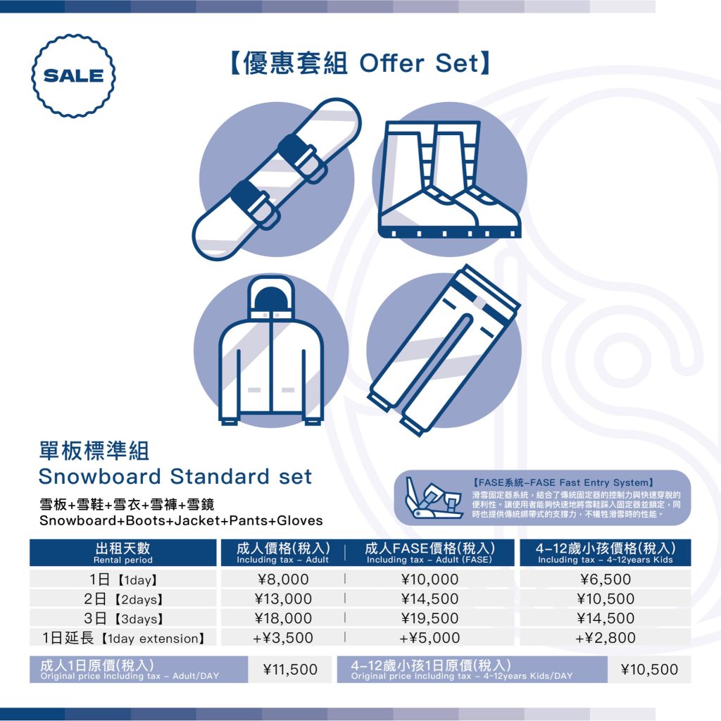 line album 裝備價目表 260105 3
