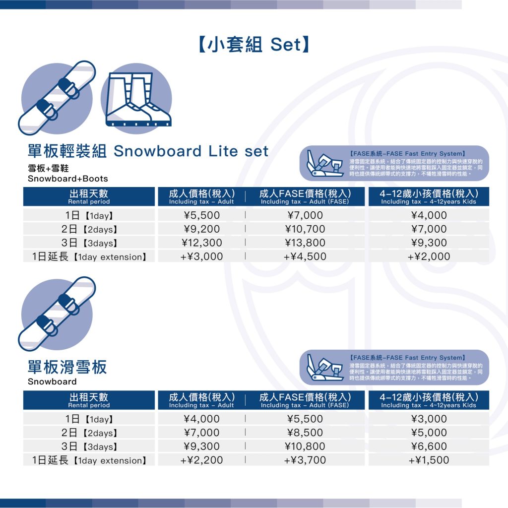 line album 裝備價目表 260105 4
