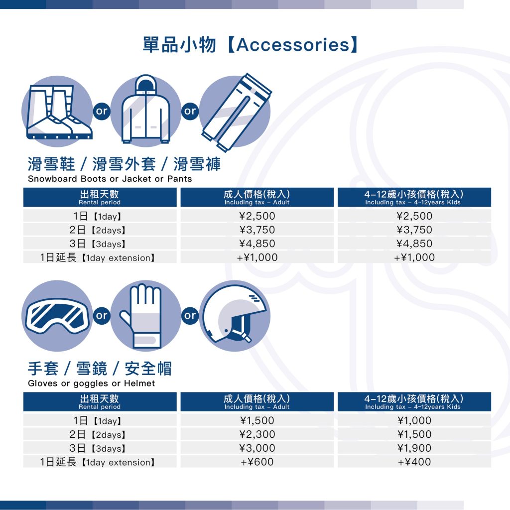 line album 裝備價目表 260105 5